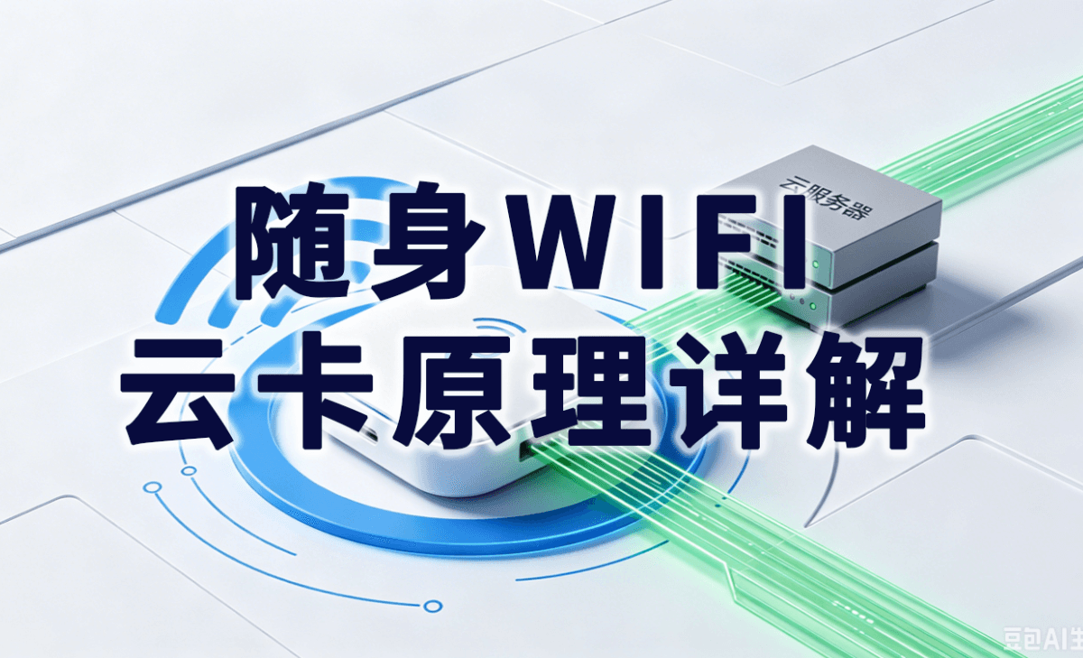 文章封面